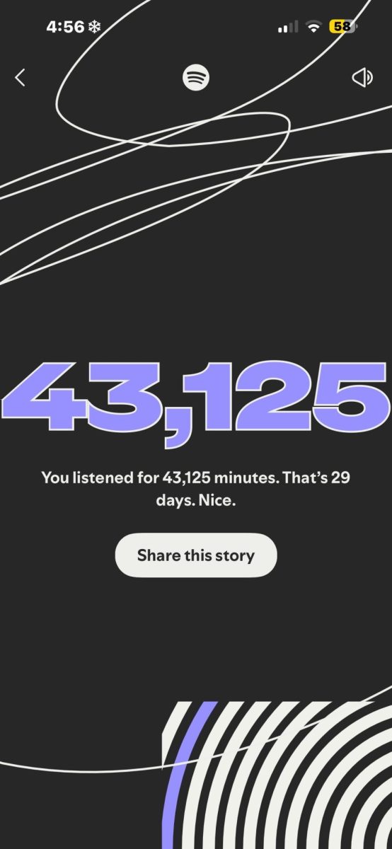 Spotify Wrapped—The Soundtrack Behind 2025